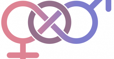 genderfluid