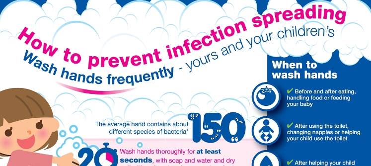 Why Sterilise? Keeping the Germs At Bay This Winter
