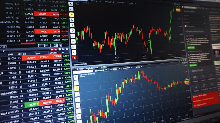 Banking Concerns Continue to Weigh on European Markets as They Close Lower