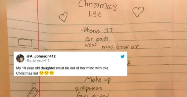 Christmas List