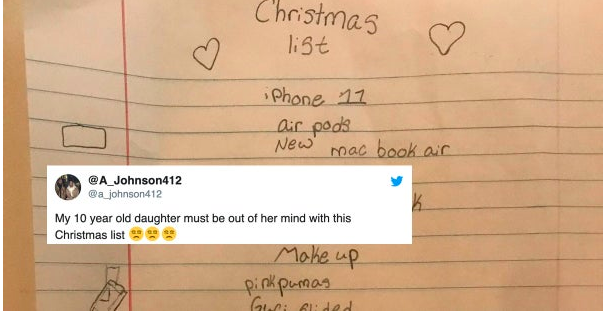 What's trending for Christmas